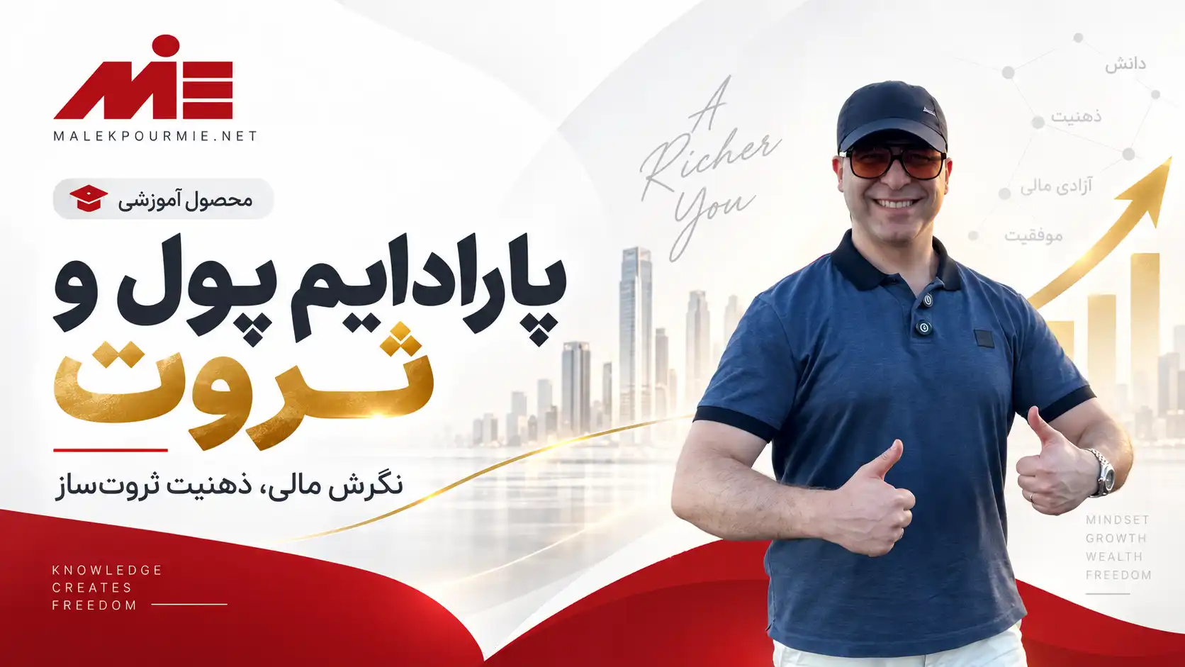 پارادایم پول و ثروت