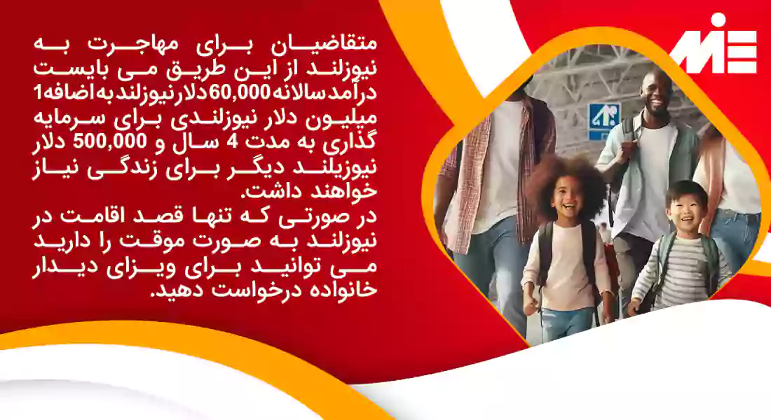 مهاجرت به نیوزلند