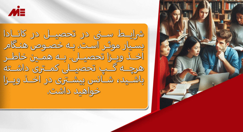 شرایط سنی تحصیل در کانادا