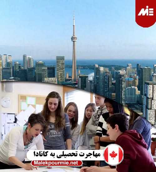 مهاجرت تحصیلی به کانادا Header تحصیل در کانادا بدون مدرک زبان