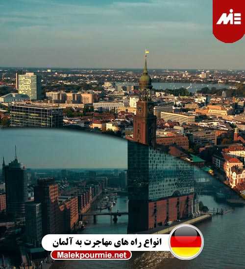 انواع راه های مهاجرت به آلمان Header اقامت آلمان