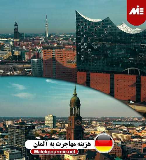 هزینه مهاجرت به آلمان Header سرمایه گذاری در آلمان