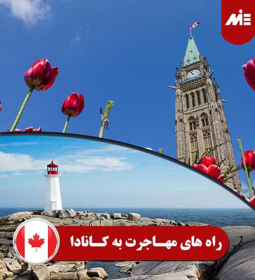 راه های مهاجرت به کانادا 1 بهترین بانک کانادا برای ایرانیان