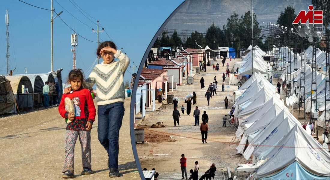 وضعیت پناهندگان کشور ترکیه
