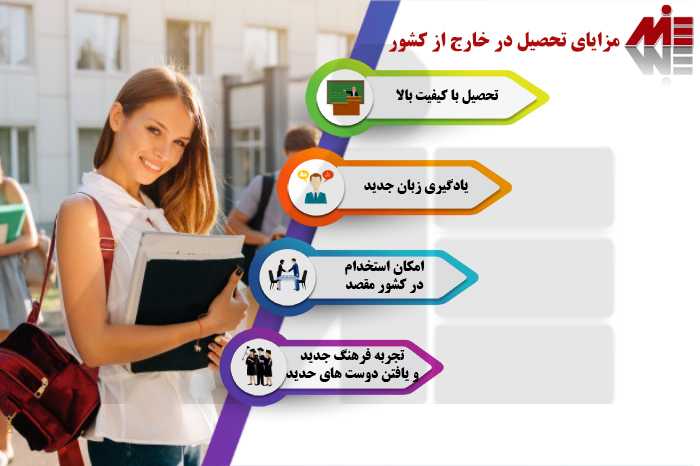 مزایای تحصیل در خارج از کشور 1 بهترین کشور برای تحصیل ایرانیان