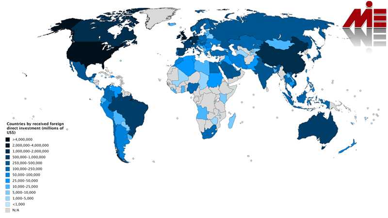 میزان سرمایه گذاری مستقیم خارجی در کشورهای مختلف