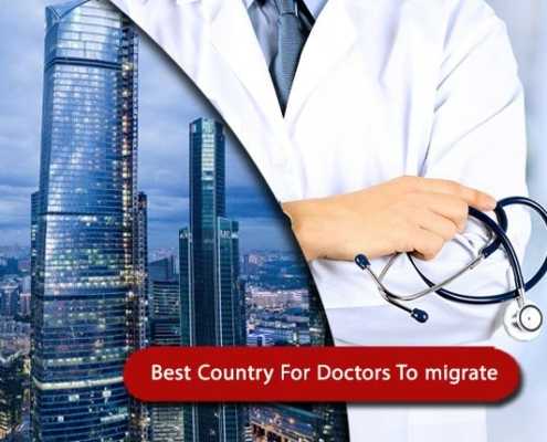 Best-Country-For-Doctors-To-migrate----Index3