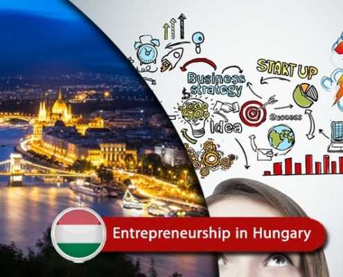 Entrepreneurship-in-Hungary----Index3