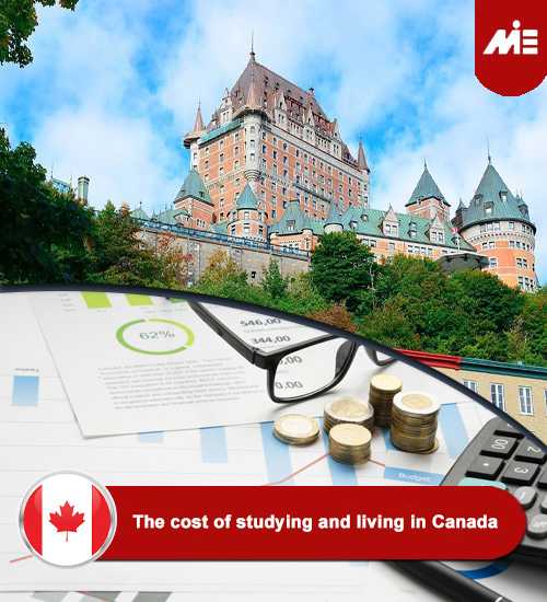 The cost of studying and living in Canada Header