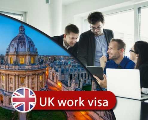 UK work visa index