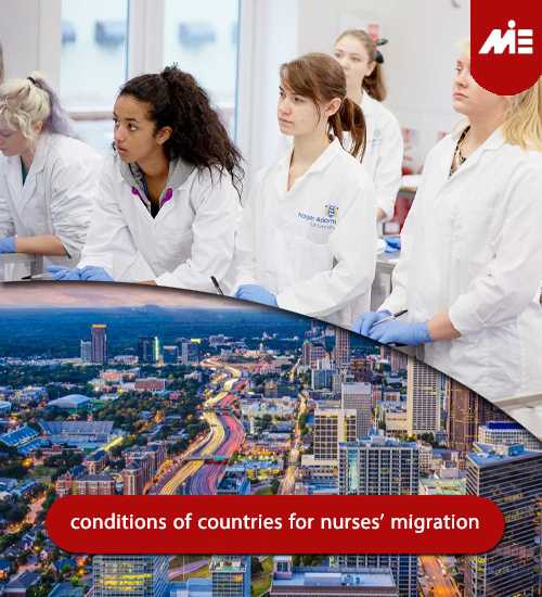 conditions-of-countries-for-nurses’-migration----Header