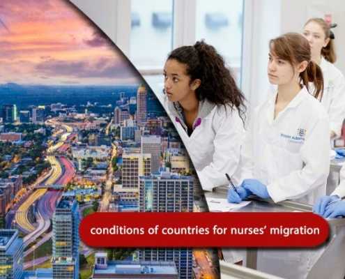 conditions-of-countries-for-nurses’-migration----Index3
