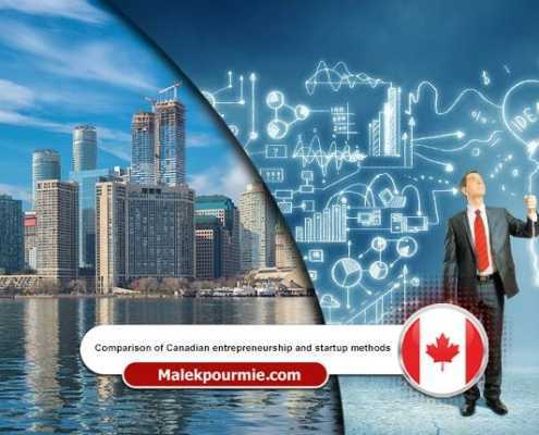 Comparison-of-Canadian-entrepreneurship-and-startup-methodsv---Index3