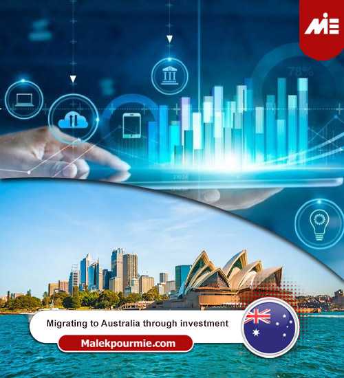Migrating-to-Australia-through-investment----Header