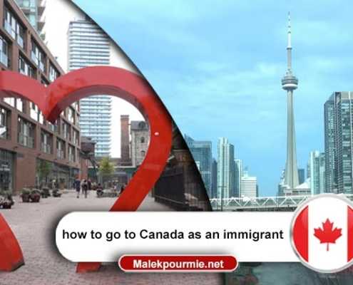 how to go to Canada as an immigrant 1
