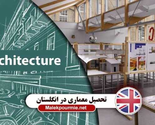 پذیرش معماری در انگلستان