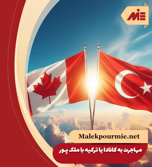 Immigrate to Canada or Turkiye